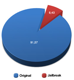 jailbreak-julio